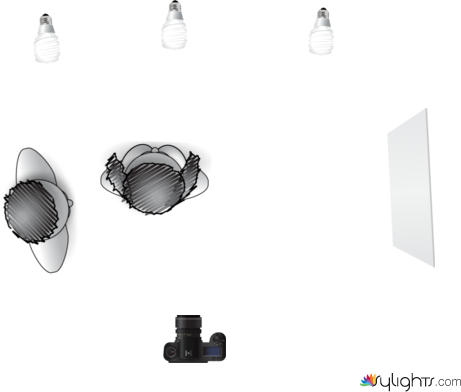 corporate by Guest User