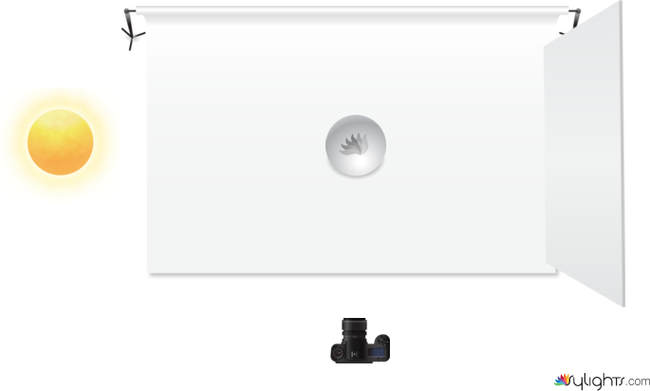 high key by Guest User