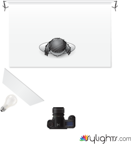 head position by Guest User