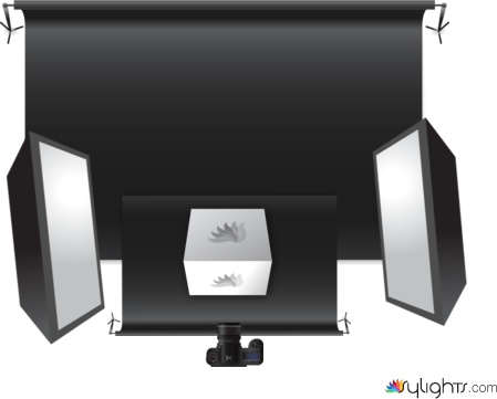 Commerciale by Guest User