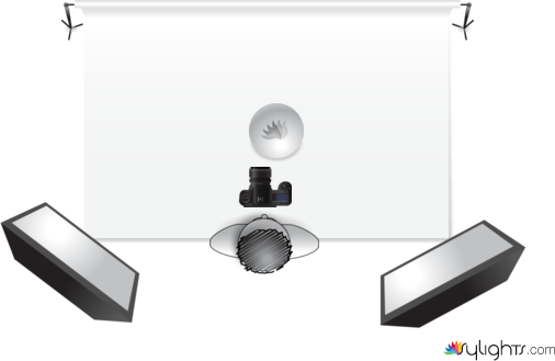 Highkey by Guest User