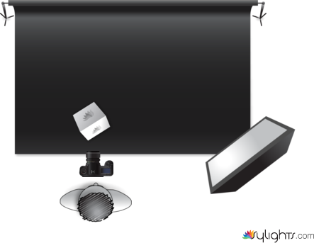 Lowkey by Guest User