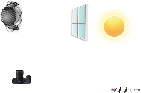 kikiki by Guest User