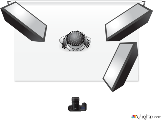 lace face by Guest User