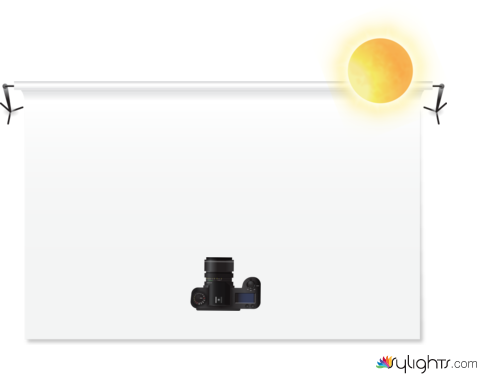 high key by Guest User