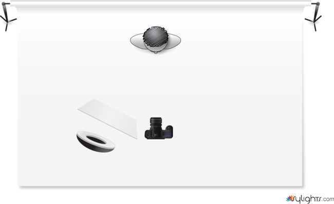 head position by Guest User