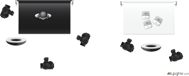 stand in by Guest User