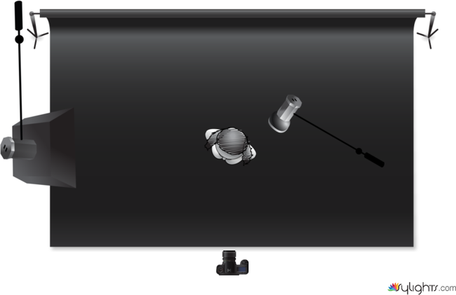 valaisu kartta by Guest User