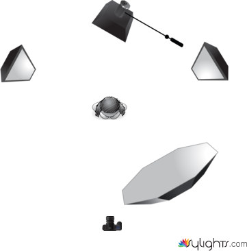 0000hhjhg by Guest User