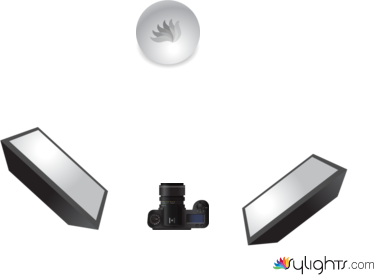 yfud6u by Guest User