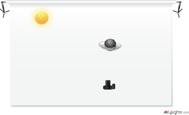 ufiebi by Guest User