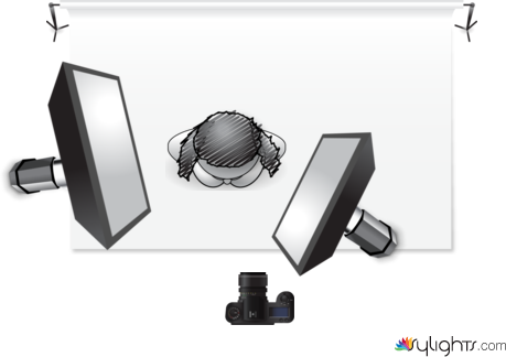 0[-i[0-p] by Guest User