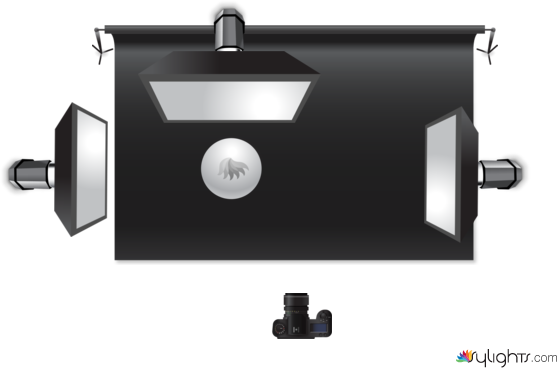 hhfhbf by Guest User