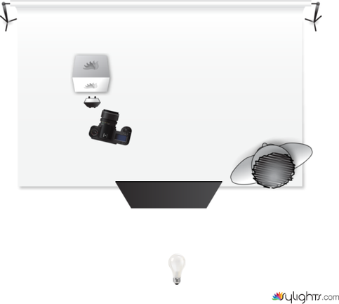 ILUMI DRACU by Guest User