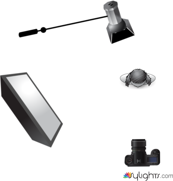 Diagram #4 by Guest User