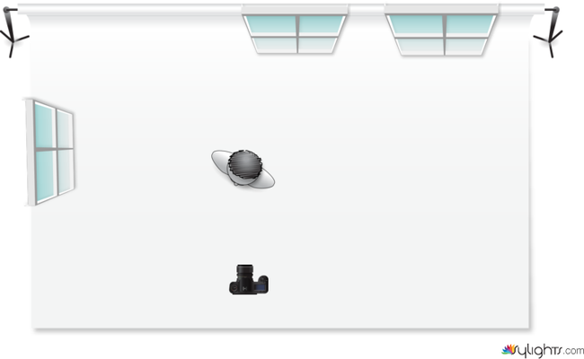 iueniunergg by Guest User