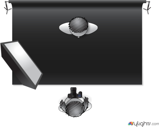 hiuuihiuhuhu by Guest User