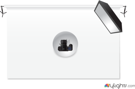 gtyuhyu by Guest User