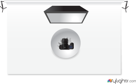 Nicola by Guest User