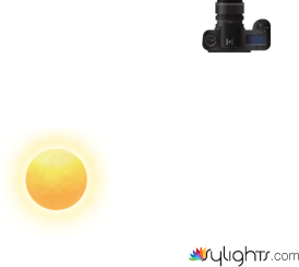 o;u'o9y by Guest User