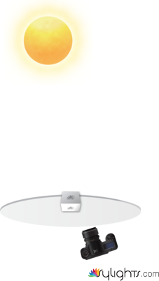 Image 1 Lighting Diagram by Guest User