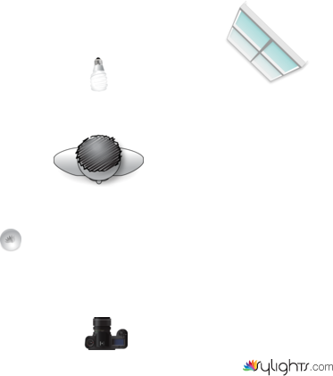 corpo 3 by Guest User