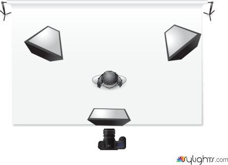 high key by Guest User