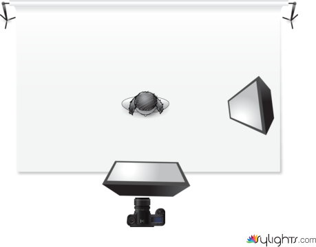 mid key by Guest User