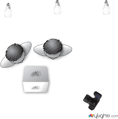 corporate by Guest User