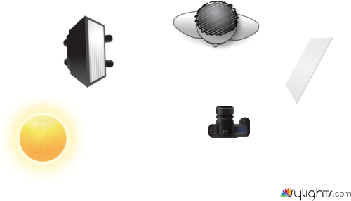 frtghre by Guest User