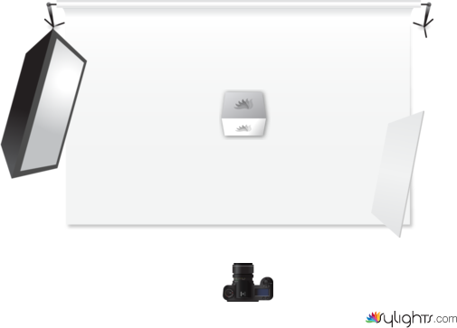 coccccc by Guest User