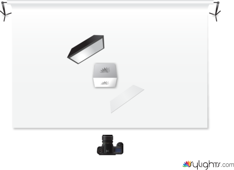 Foodlights by Guest User