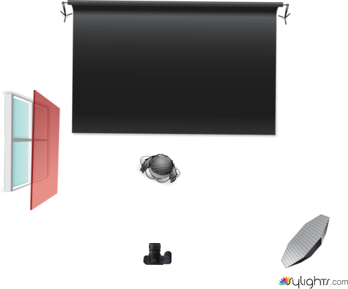 Rembrandt lighting scheme  by Guest User