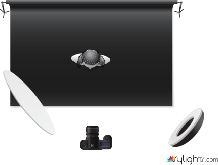 Second by Guest User