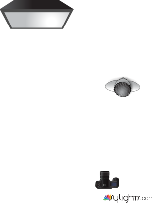 Lister foundry by Guest User