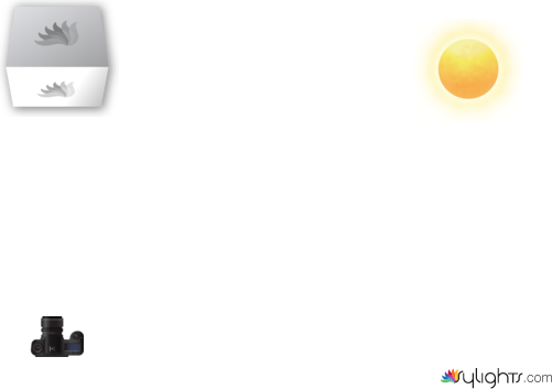 John Gilchrist by Guest User