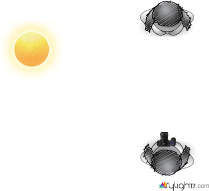 knknknknkn by Guest User