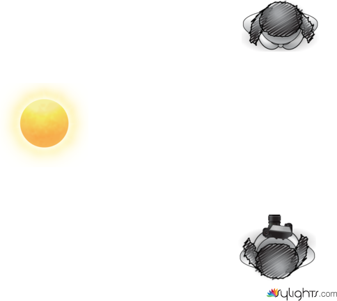 kjkjkjkjk by Guest User