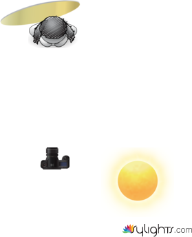 05_Ritratto esterna_Modifica by Guest User