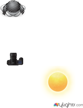 05_Ritratto esterna_No modifica by Guest User