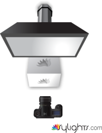 UTENSILS lighting diagram by Guest User