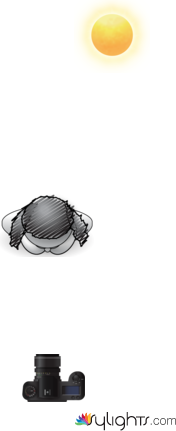 dcfghjmhgf by Guest User