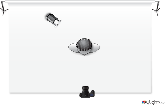 3/4 de atrás by Guest User