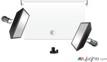 Produit by Guest User