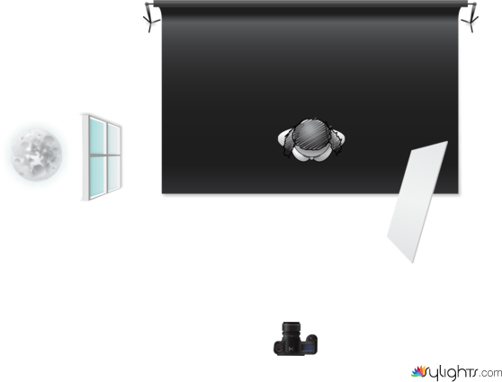 split light_ Denisse by Guest User