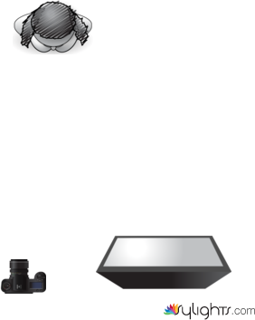 location 1 by Guest User