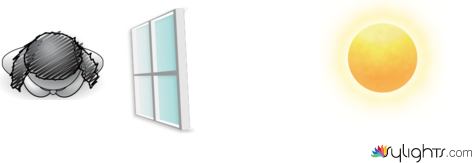 eeeeeee by Guest User