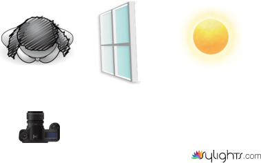 jkkkkkkkk by Guest User