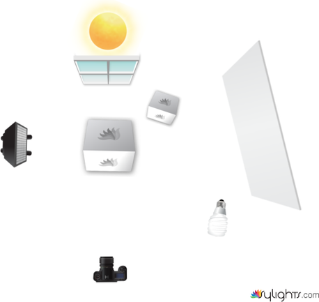 nescafe by Guest User