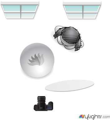 lkjytfghuj by Guest User